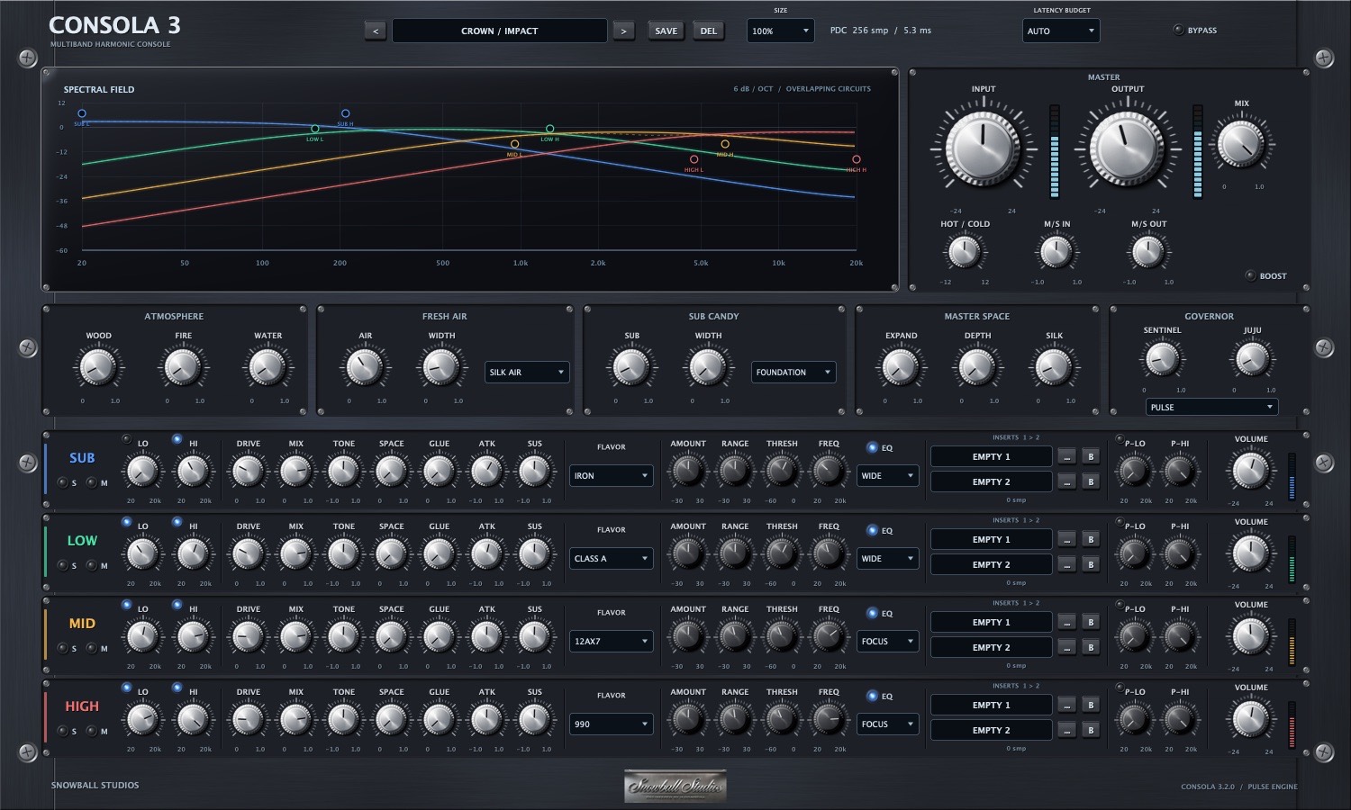 CONSOLA editor with the spectral field and four saturation bands