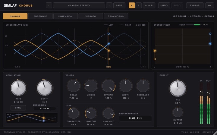 SIMLAF Chorus editor showing voice delays and the stereo field